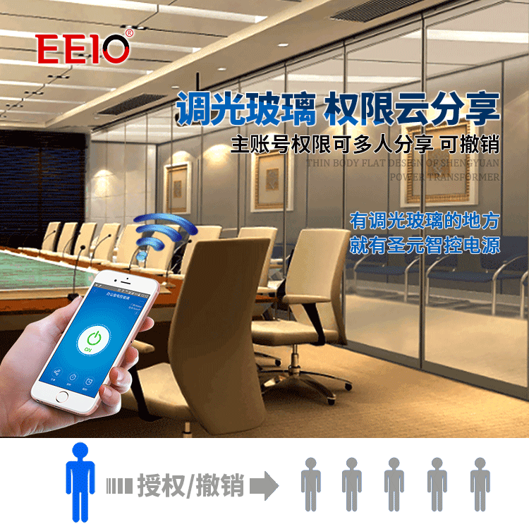 調(diào)光玻璃應(yīng)用場景